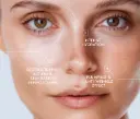 Bio-identical rehydrating serum de la marca NESCENS: Beneficios